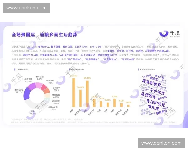直播网站生态发展与用户互动模式创新研究分析